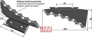 Fôrblanderkniv til Keenan Lengde 234mm, hull 11mm