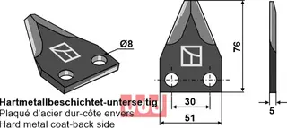 Formikser kniv til Mayer Med hardmetall belagt bakside