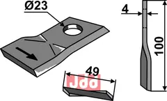 Kniv M&#246;rtl