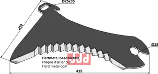 Kniv til Pickup vogn hardmetall belagt Mengele/Lely/Fendt