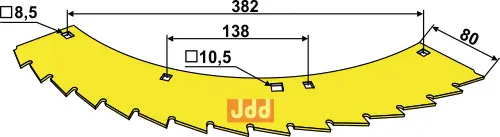 Takkede kniv - høyre/venstre - JDD Utstyr