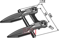 Dobbeltfinger Claas