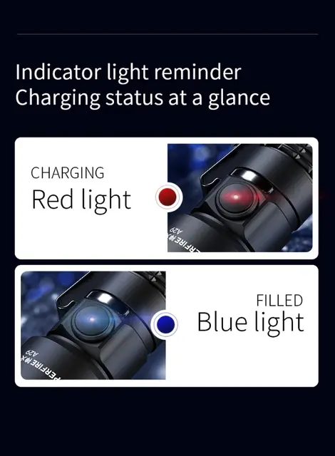 SupFire LED lommelyktsett - JDD Utstyr
