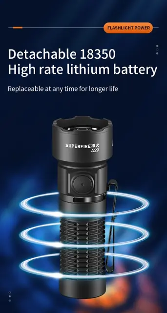 SupFire LED lommelyktsett - JDD Utstyr