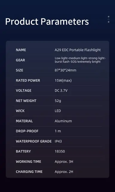 SupFire LED lommelyktsett - JDD Utstyr