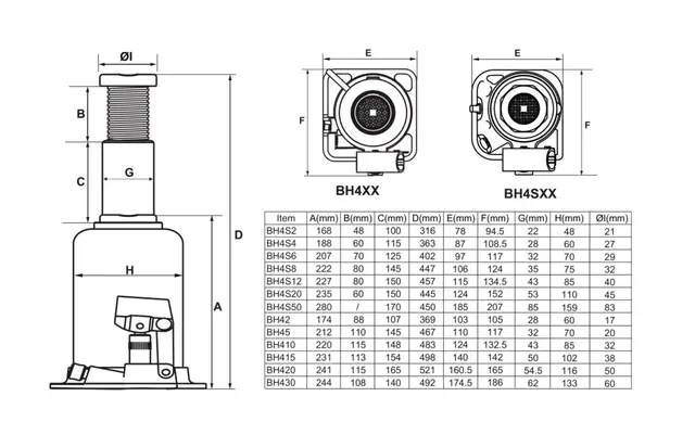 Bahco donkraft sveiset – 2T skrudd kropp sveiset donkraft for profesjonell bruk 