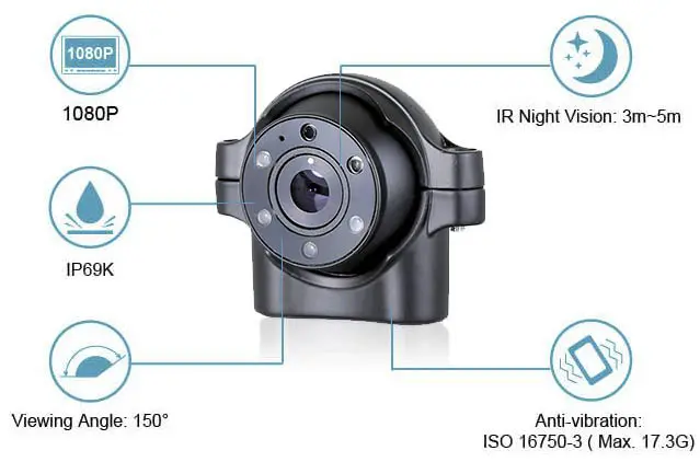 Blindsonekamera med 150° HD bilde med mulighet for speilmontasje