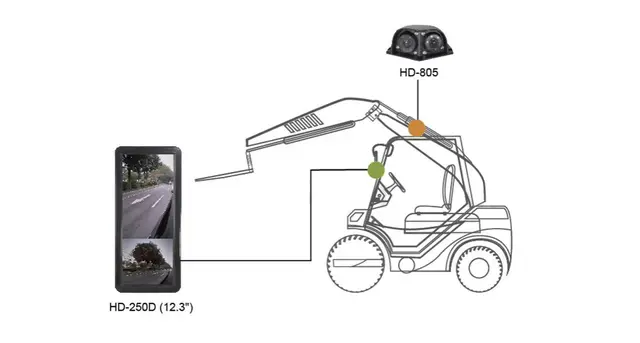 12.3" HD speilmonitor | Ny speilteknologi med HD bildekvalitet