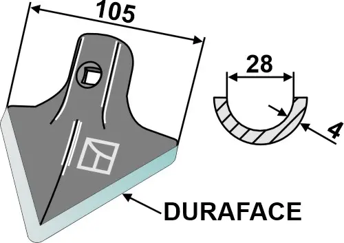 Jointer - DURAFACE Passer til ukjente modeller 