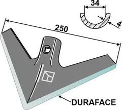 Jointer - DURAFACE Passer til ukjent merke