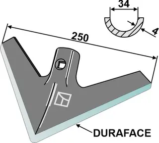 Jointer - DURAFACE Passer til ukjent merke