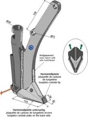 Seed share til Bourgault Passer til Bourgault såmaskin