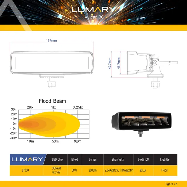Økonomipakning med 4stk Lumary Vulcan 30 Arbeidslys og ryggelys med varsellys 