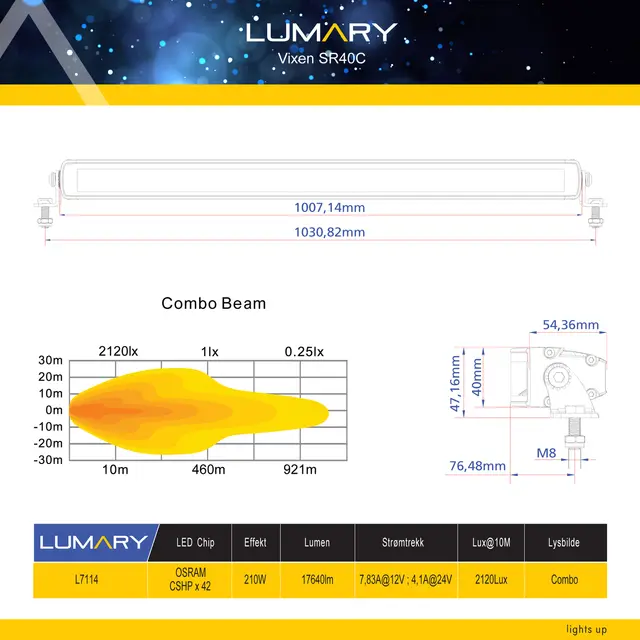 Lumary Vixen SR40C | Kurvet lang og tynn LEDbar med sort front