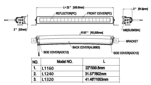 Lumary Vixen C240 30" kurvet LEDbar 240w Black edition | Parklys | 1 Lux @ 723m 