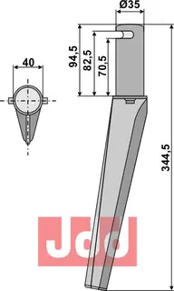 Rotorharvetand Krone