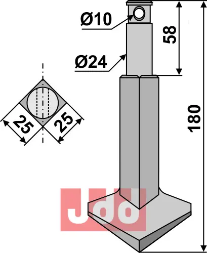 Rotortand - JDD Utstyr