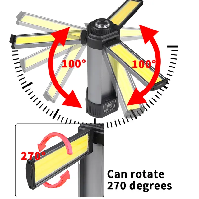 SupFire LED camping lampe - JDD Utstyr