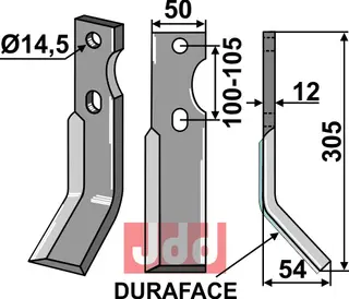 Fres kniv DURAFACE, høyre Simon/Jones