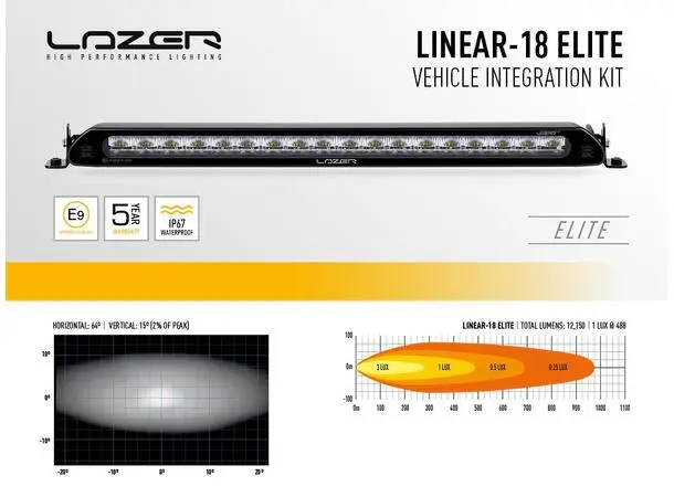 Grillkit med Linear 18 Elite Plus Toyota bZ4X (XBB) CANbus 2025 