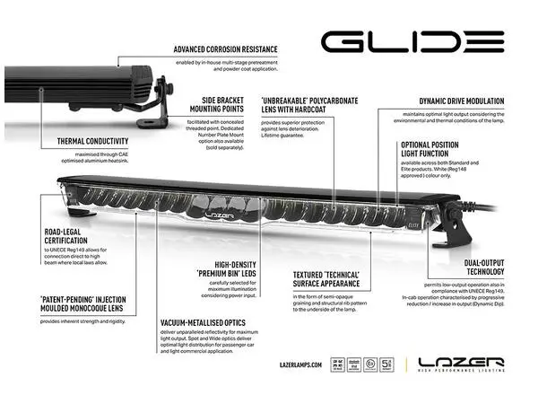 Lyspakke med Lazer Glide 18 til Kia EV5 Exclusive 2026–  uten Canbus 