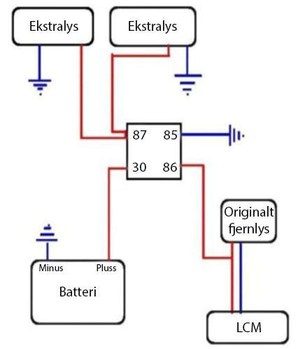 Koblingsskjema for relé