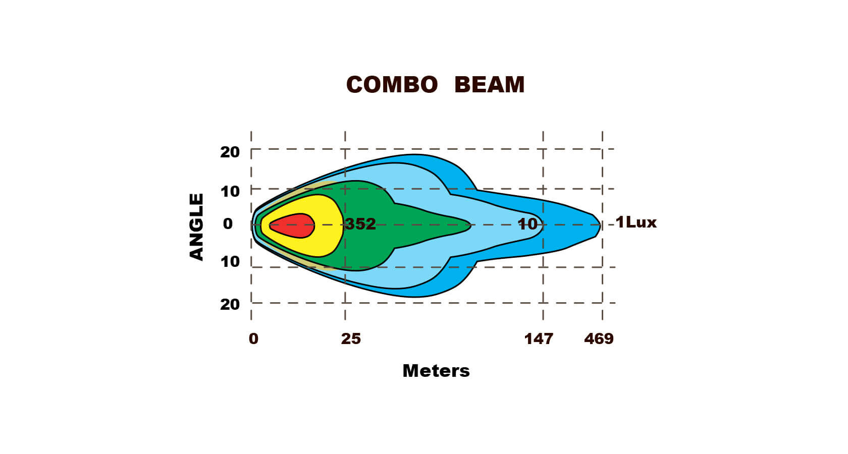 width=