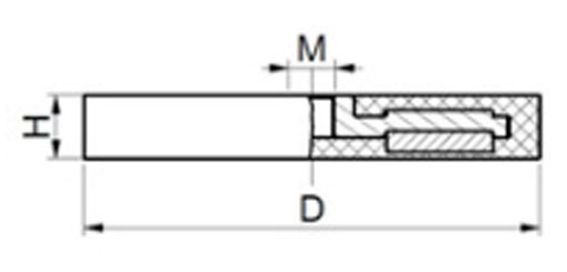 Rubber-coated-magnet,-with-falt-thread_bolt